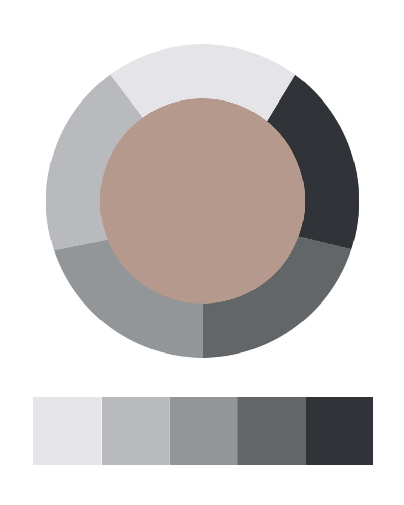 Midten: Anna's Closet. Kulörer från vänstra: Blue shade 1, Blue shade 2, Blue shade 3, Blue shade 4, Blue shade 5.